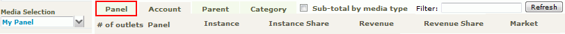 Account_Share_12_-_Panel_Results_tab_view.gif