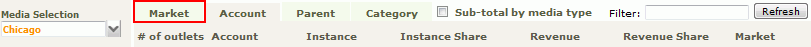 Account_Share_13_-_Market_Results_tab_view.gif