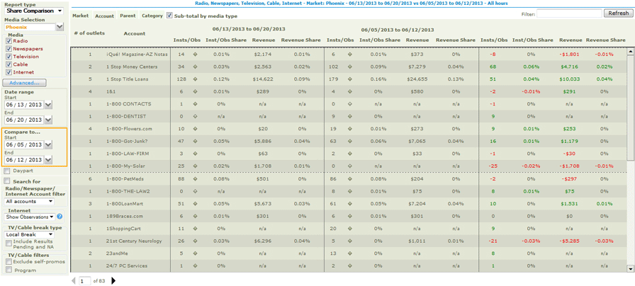ShareComparisonResults.gif