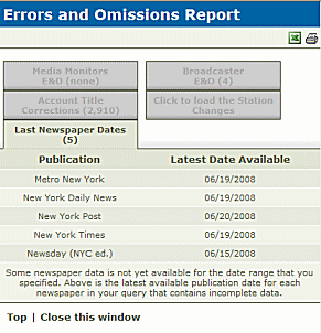 Newspaper_Availability.gif