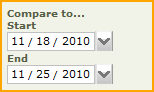 ShareCompareTo.gif