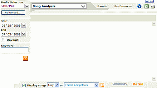 Song_Analysis_Start_2008.gif